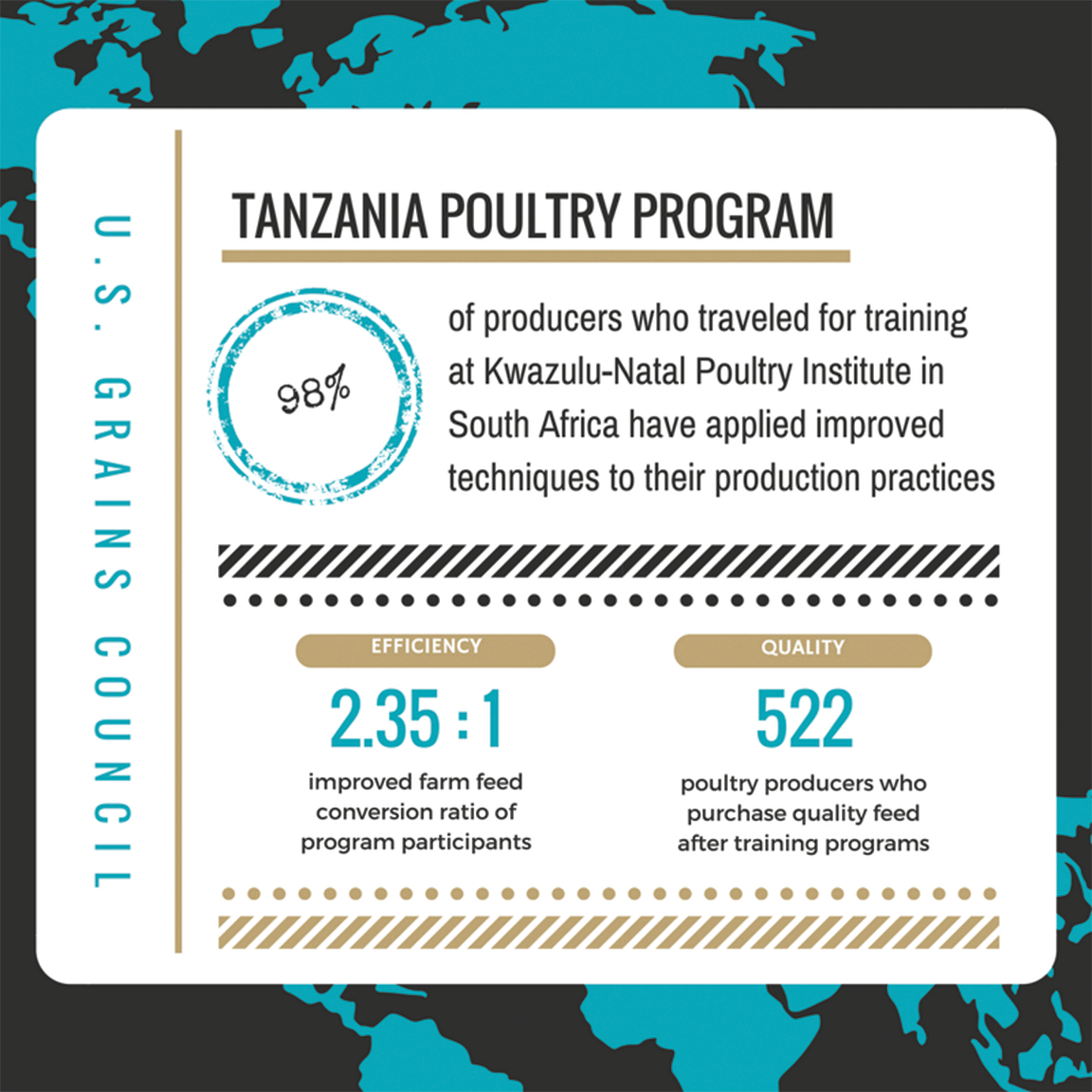 Tanzania_Infographic_-_ORIGINAL